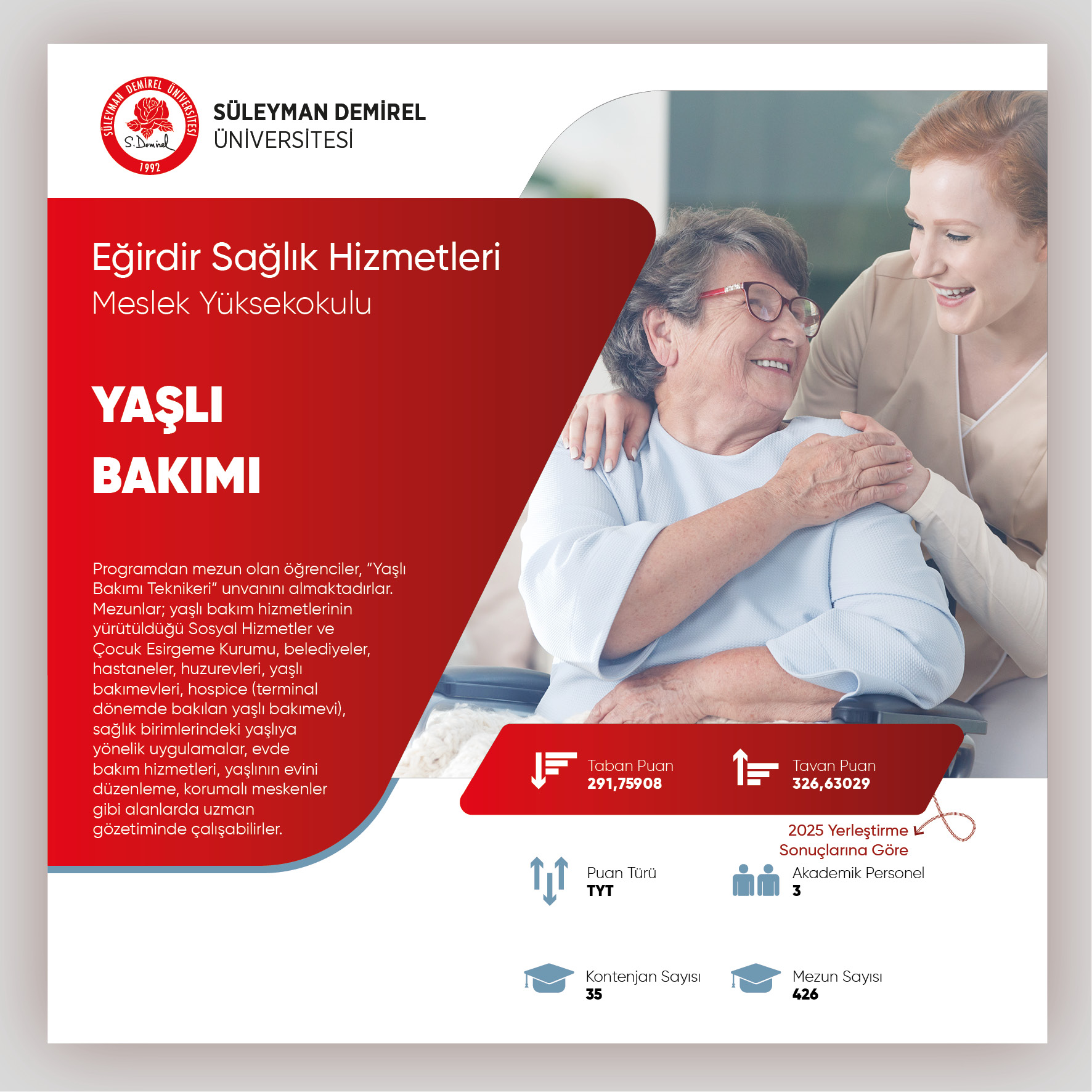 Eğirdir Sağlık Hizmetleri Meslek Yüksekokulu